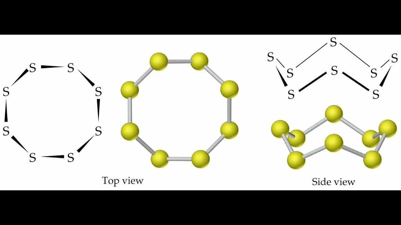 6 молекул серы. Строение молекулы серы. Сера строение молекулы. Состав и строение молекулы серы. Модель серы.