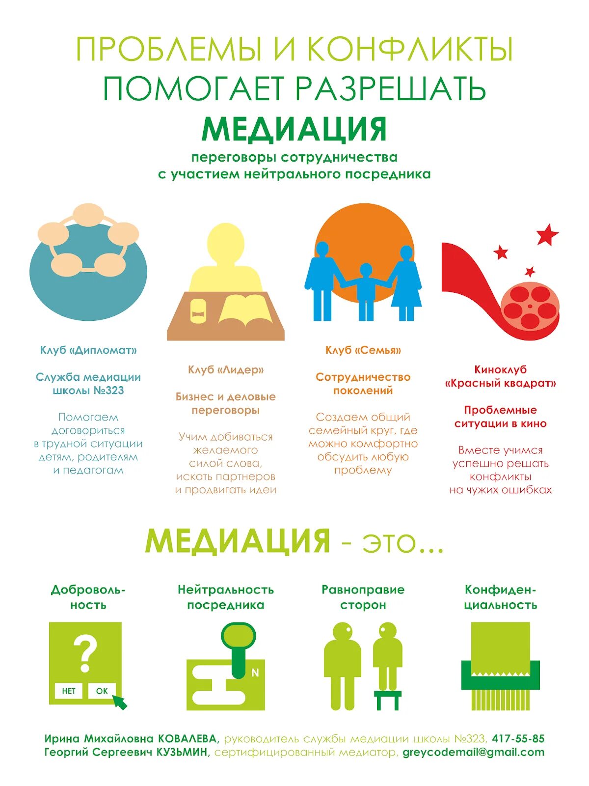 Стенд службы медиации. Медиация школьная служба примирения. Школьная служба медиации. Медиация дети. Медиация в школе.