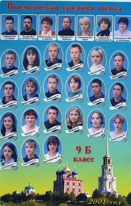 Школа 2001 москва сайт. Выпуск 2003 года. Школа 2001 год. Выпуск 2003 года школа. Выпуск 2001 год 5 школы.