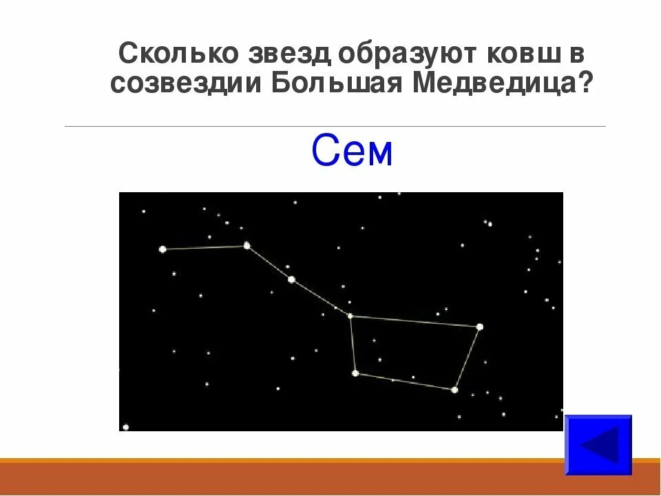 Ковш большой медведицы осенью. Созвездие ковша большой медведицы осенью и зимой. Большой ковш Созвездие. Созвездие ковш большой медведицы. Ковш большой медведицы весной