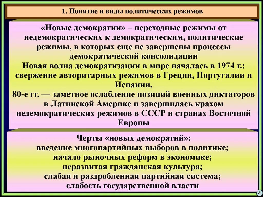 Проблемы политических режимов. Понятие политической науки. Концепции в политологии. Что обозначает понятие политический режим. Политическая элита в демократическом и недемократическом обществе.