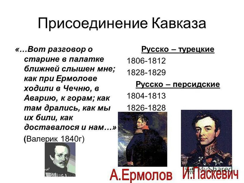 Присоединение Кавказа к России. Присоединение Кавказа к Росси. Присоединение Северного Кавказа к России. Присоединение Кавказа к Российской империи.