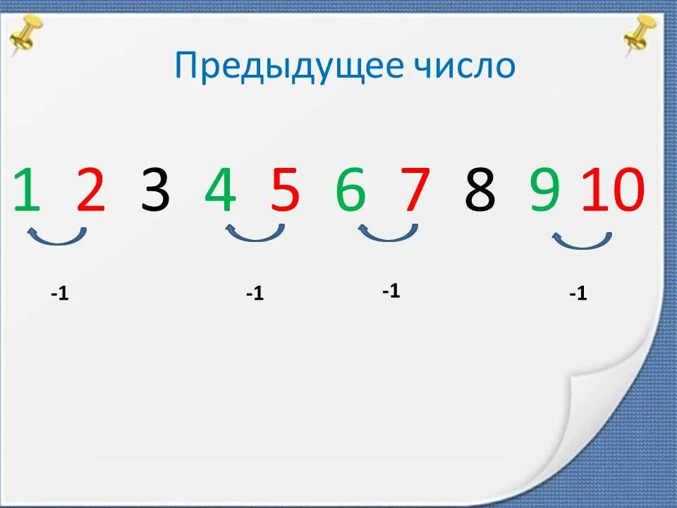 Предыдущее и последующее число. Предыдущее и последующее число для дошкольников. Соседи числа для дошкольников. Последующие чтсло.