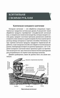 Холодная коптильня чертеж