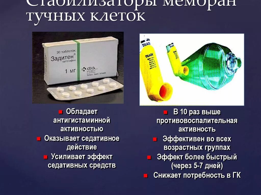 Средства стабилизирующие мембраны тучных клеток. Стабилизатор мембран тучных клеток при бронхиальной астме препараты. Противоаллергическое средство, стабилизатор мембран тучных клеток.. Кромоны стабилизаторы мембран тучных клеток. Препараты стабилизаторы мембран клеток