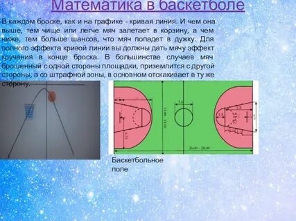 Задачи баскетбола