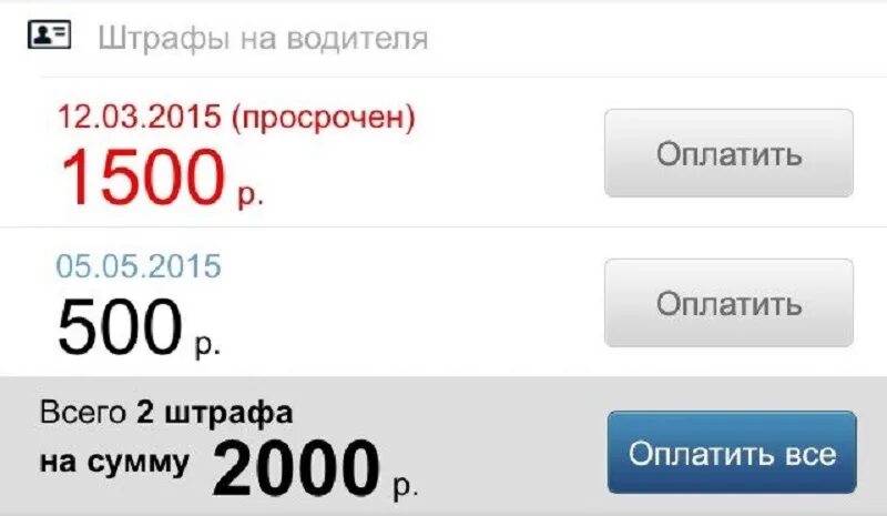 Штраф за просрочку оплаты. Штраф 1500р. штраф 1500 рублей. штраф просрочка. штраф просрочен.