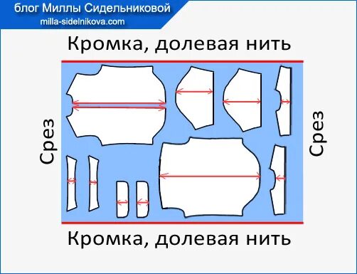 Детали кроя передника. Раскрой деталей изделия. Раскладка лекал юбки на ткани. Раскладки лекал брюк женских. Выкройка раскладка прямой юбки.