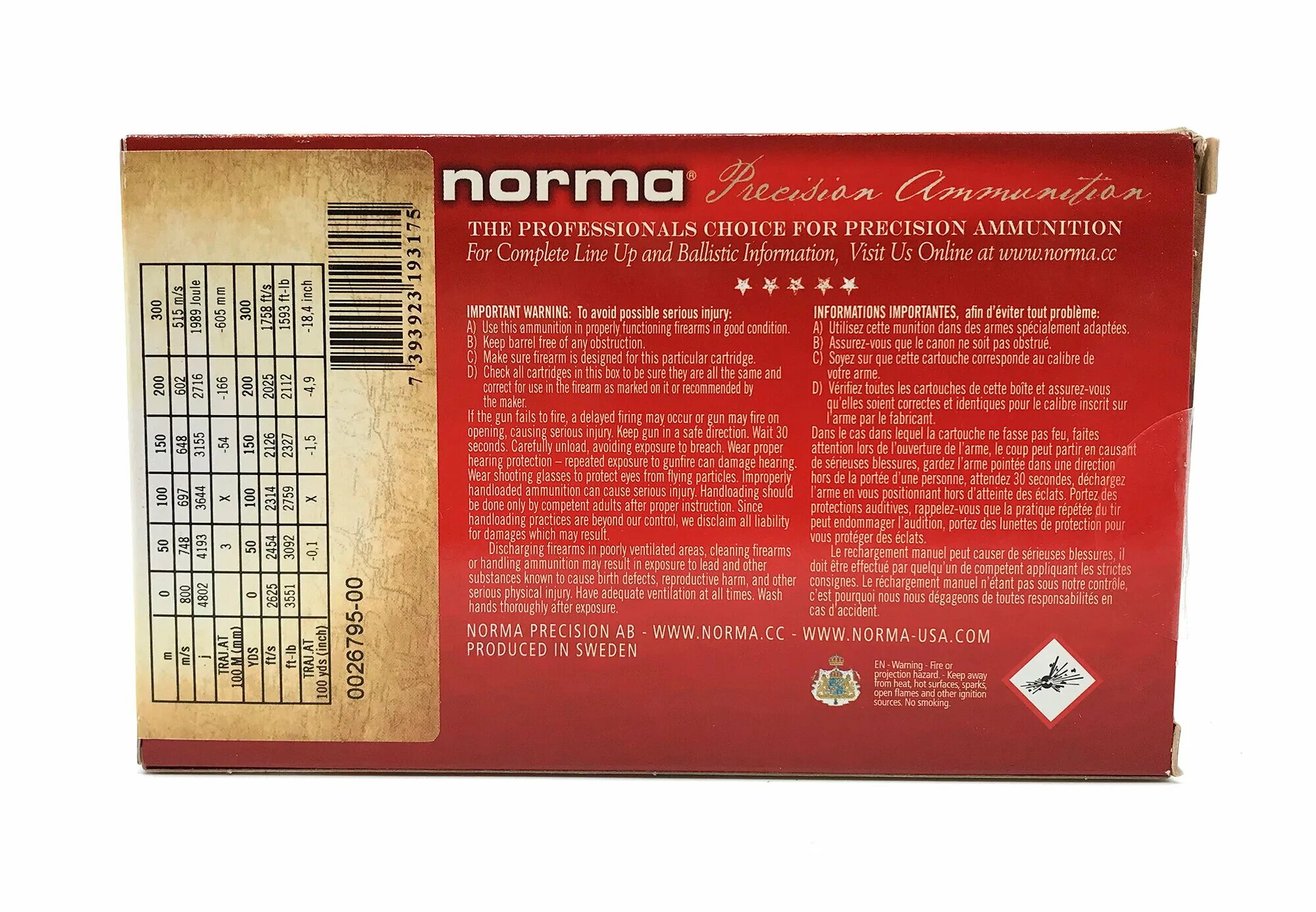15 62 6. Norma 30-06. Norma Oryx 30-06 13 грамм. Norma 9.3x62. Патроны норма Орикс 30-06.