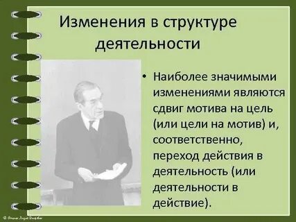 Авторы теории активности