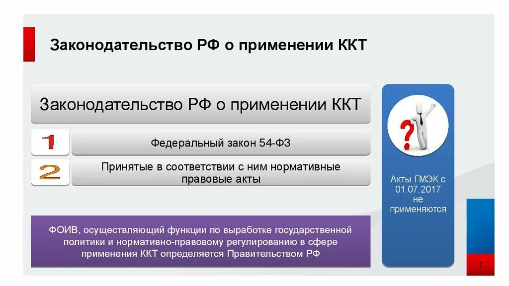 Закон ККТ. ФЗ «О применении контрольно-кассовой техники. ФЗ-54 О применении контрольно-кассовой. Цели о применении ККТ. Закон о применении ккт