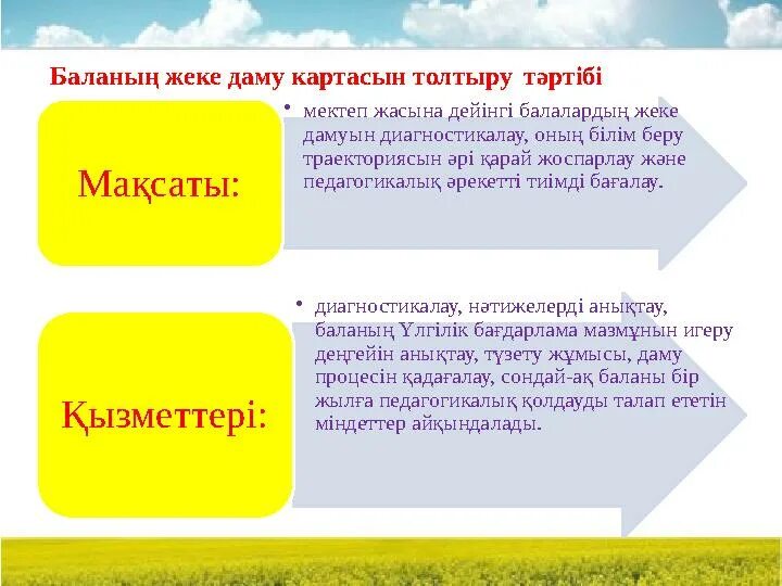 Карта казахстана пазл. Карта казахстана пазл. Жеке даму картасы 2024. Жеке даму картасы 2024. Жеке даму картасы 2024.
