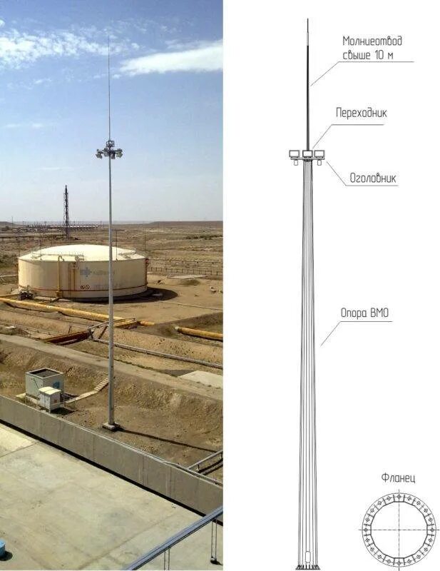 Молниеотвод ВМО-20. Молниеотвод высотой 20 м. Молниеотвод ВГМ. Молниеотвод на базе высокомачтовой опоры ВГМ-25-4. Опоры молниеотводов