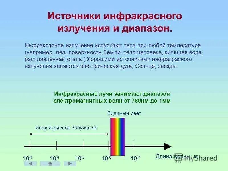 Какое излучение инфракрасное. Ик излучение источники излучения. инфракрасные волны (инфракрасное излучение) испускает. инфракрасное излучение источники и приемники. инфракрасные лучи (ик-лучи.