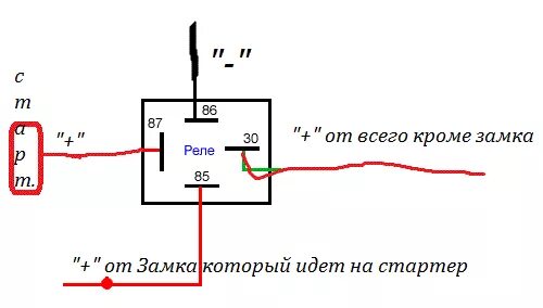 Дополнительное реле стартера ваз. Доп реле замка зажигания ВАЗ 2110. Дополнительное реле на стартер ВАЗ 21 10. Разгрузочное реле стартера ВАЗ 2110 схема. Доп реле ВАЗ 2110.