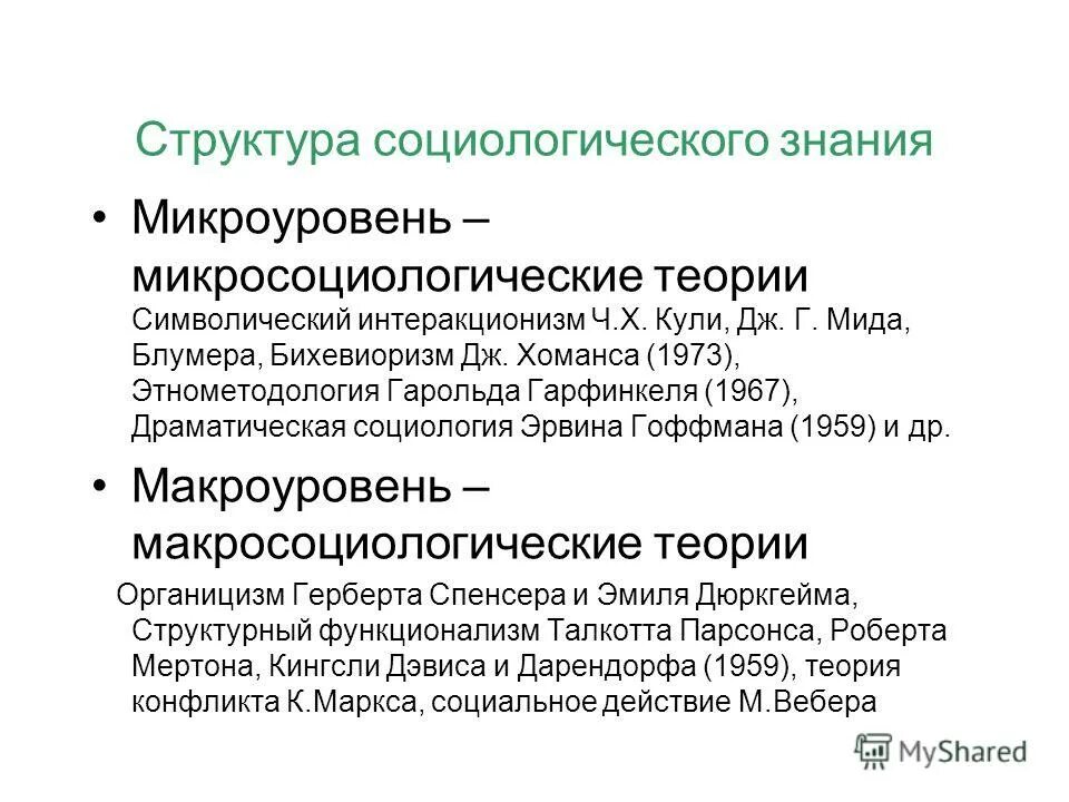 интеракционизм кули. символический интеракционизм мида. представители символического интеракционизма. символический интеракционизм дж мида. символический интеракционизм кули.