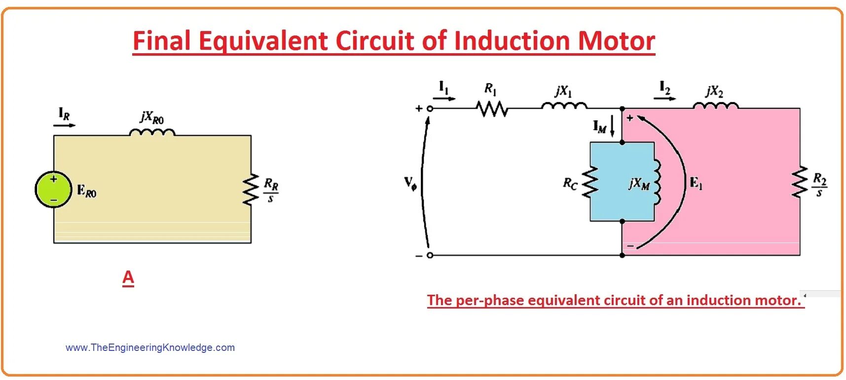 Motor circuit. Circuit двигатель. induction motor parameters. a induction motor diy. circuit for the study of an induction motor.