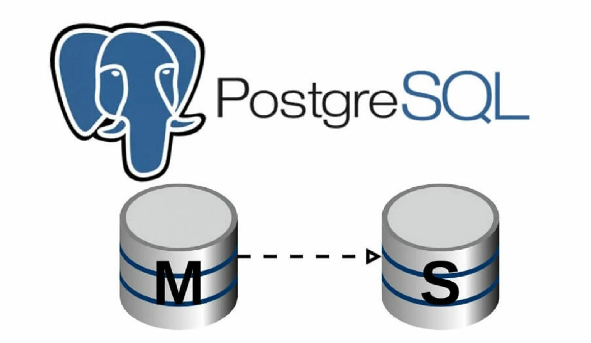 POSTGRESQL. POSTGRESQL картинки. СУБД POSTGRESQL. POSTGRESQL 14.