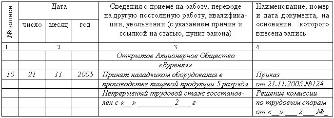 Перевод наименования организации