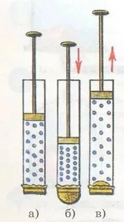 Сұйықтар мен газдардағы қысым