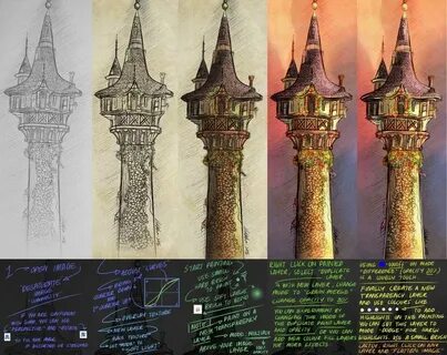 Туториал продвинутого игрока в башне