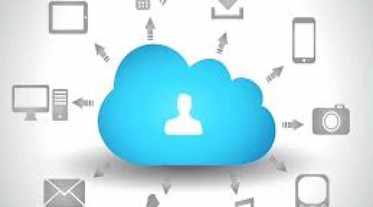 Облачное хранилище андроид. Облачное хранилище андроид. Облако icloud. Облачное хранилище андроид. Облачное хранилище андроид.