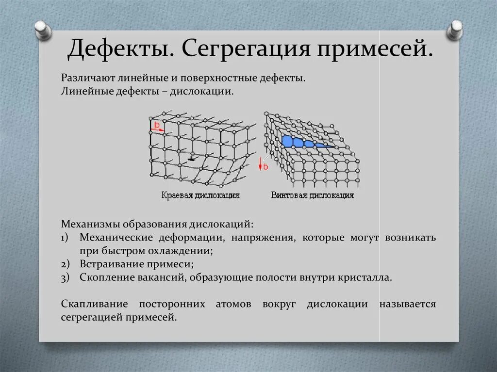 Сегрегированный счет. Линейная дислокация. Линейный дефект дислокация. Линейные дефекты. Сегрегация примесей.