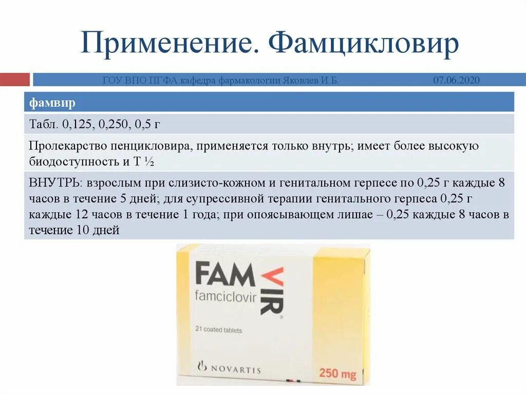 фамвир 500 мг. фамцикловир дозировки при опоясывающем герпесе. фамцикловир тева. фамвир 500 мг. фамвир инструкция.
