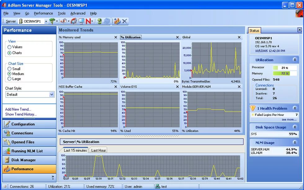 Manage servers