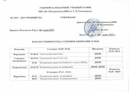 План проекта по музыке 24.02.2025 Краснолучский приборостроительный техникум