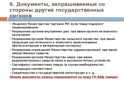 Запрашиваемая документация