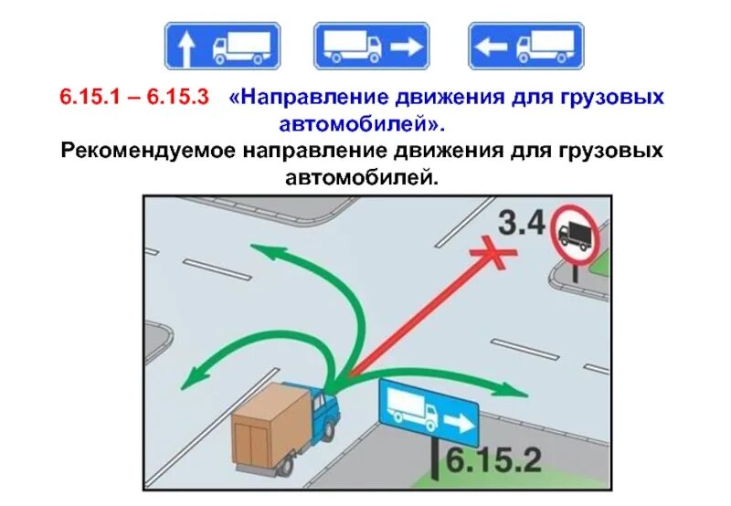 Направленное движение. 6.15.1, 6.15.2, 6.15.3 "Направление движения для грузовых автомобилей".. 6.15.1 - 6.15.3. "Направление движения для грузовых автомобилей".. Направление движения для грузовых автомобилей. Знак направление движения для грузовых автомобилей.