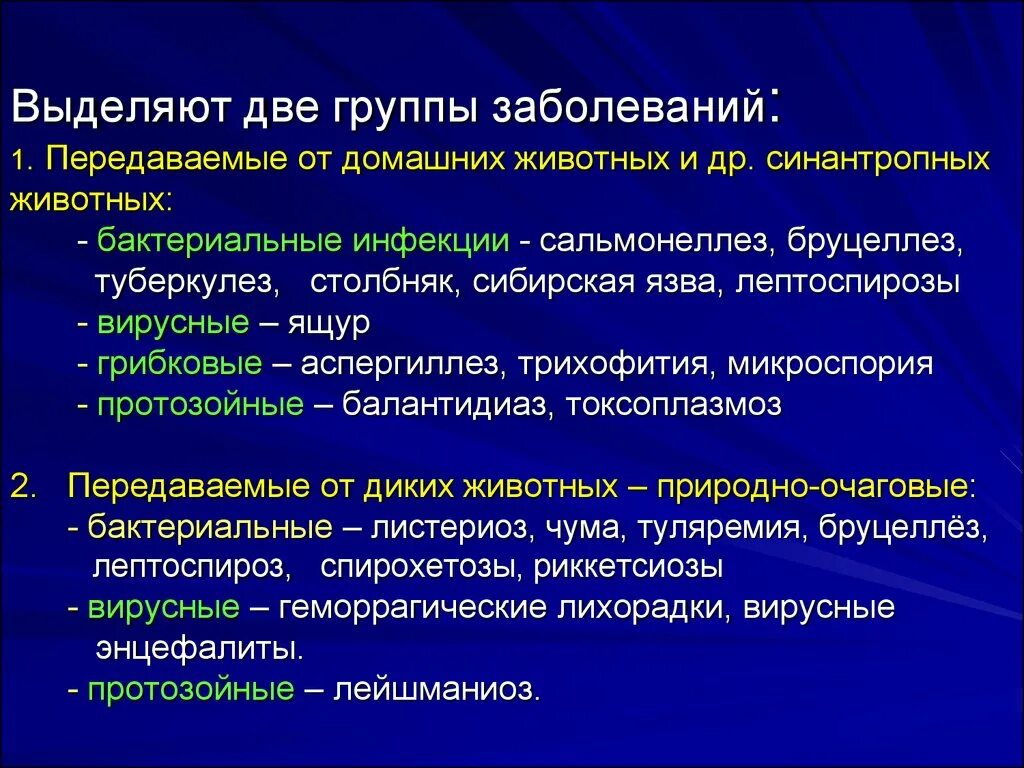 Группы заболеваний. Группы инфекционных заболеваний. Сибирская язва лептоспироз. Ящур Сибирская язва относятся к инфекциям. Болезни группы б