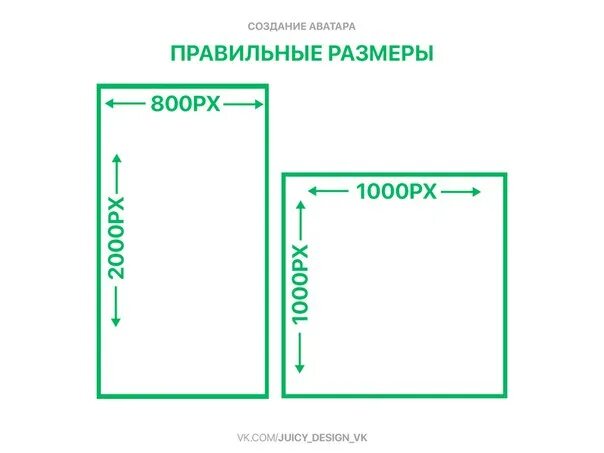 Размер аватарки ВК. Размер аватара группы ВК. Размер аватарки в ВК для группы. Размер аватарки ВК личная страница.