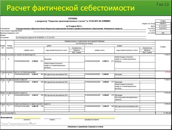 Справка для бухгалтерии по себестоимости продукции. Справка о фактической себестоимости продукции. Бух справка о себестоимости единицы продукции. Бухгалтерская справка о себестоимости единицы продукции. Учет материалов в учреждении