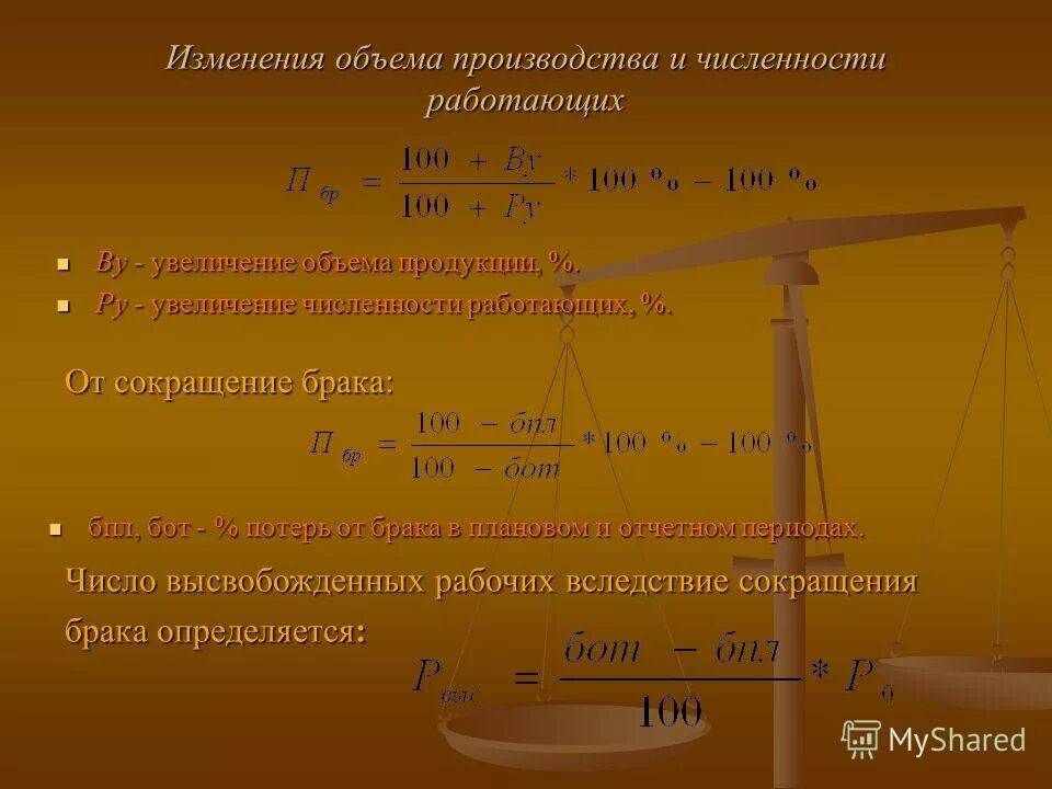 Изменение численности работающих