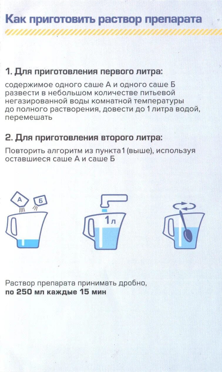 Почему после фортранса желтая вода. Подготовка к колоноскопии кишечника Мовипреп. Схема принятия фортранса при колоноскопии. Схема подготовки колоноскопии диета. Мовипреп схема подготовки к колоноскопии.