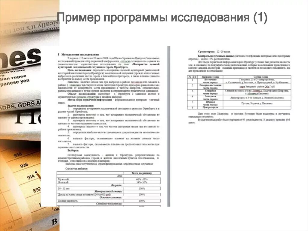 Разработать программу исследования. Программа исследования пример. план исследования пример. программа научного исследования пример. план исследования образец.