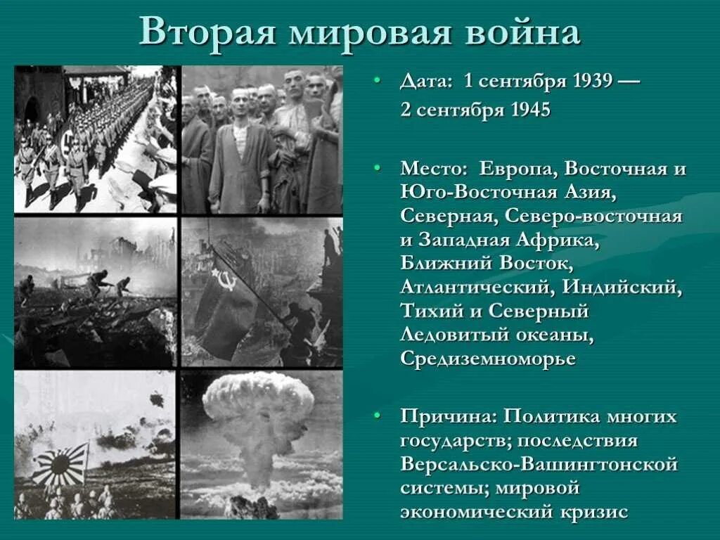 Причины второй мировой войны 1939-1945 кратко. 1.09.1939 - 2.09.1945.