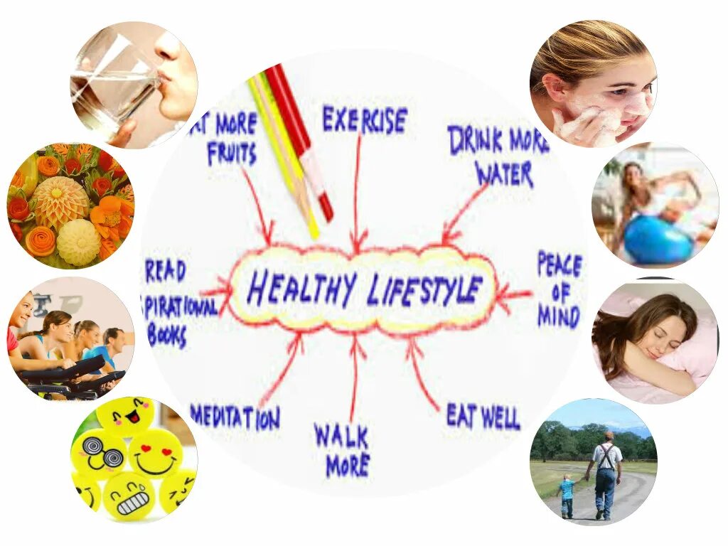 Здоровый образ жизни на английском. Плакат на тему healthy Lifestyle. Be healthy плакат. Проект "my healthy Lifestyle",. How's your health