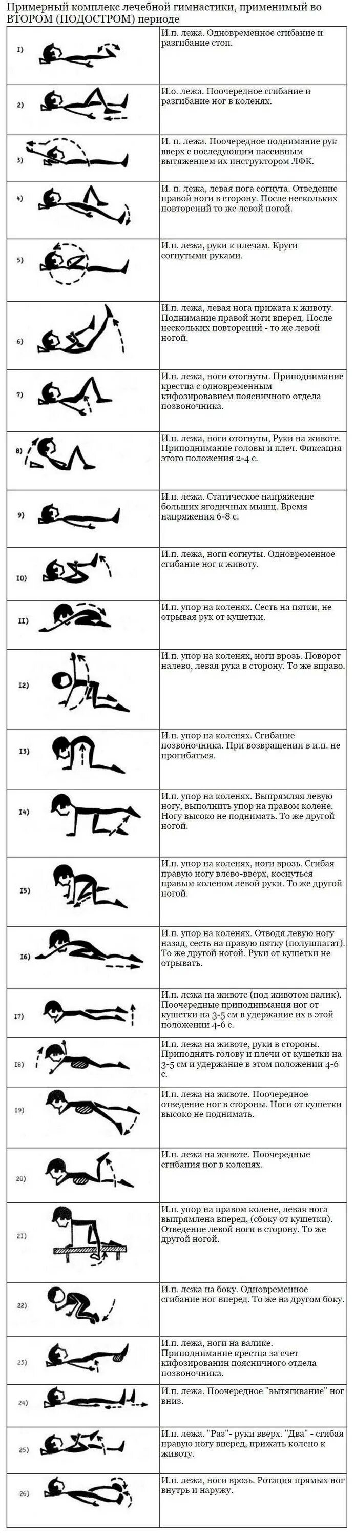 Комплекс упражнений ЛФК для спины. Занятия ЛФК при грыже пояснично-крестцового отдела позвоночника. Лечебная гимнастика для позвоночника крестцовый отдел. ЛФК при остеохондрозе крестцового отдела. Лфк после операции на позвоночнике поясничного