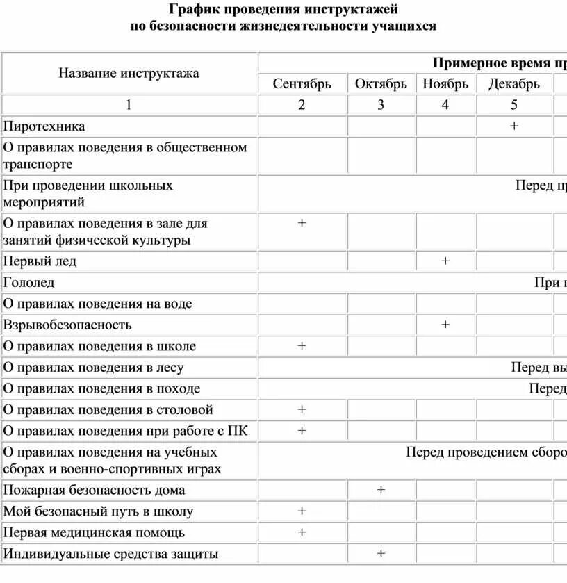 План воспитательной работы (1 класс)