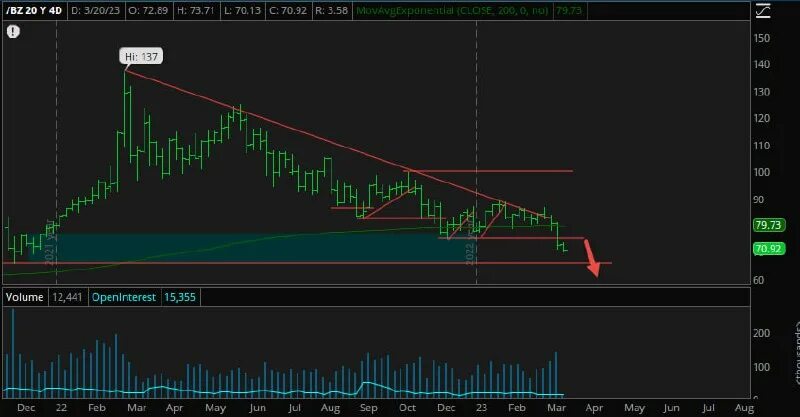 Изи скальп. Космический торговец. Trade trading space. Трейдинг пространство. Trade trading space.