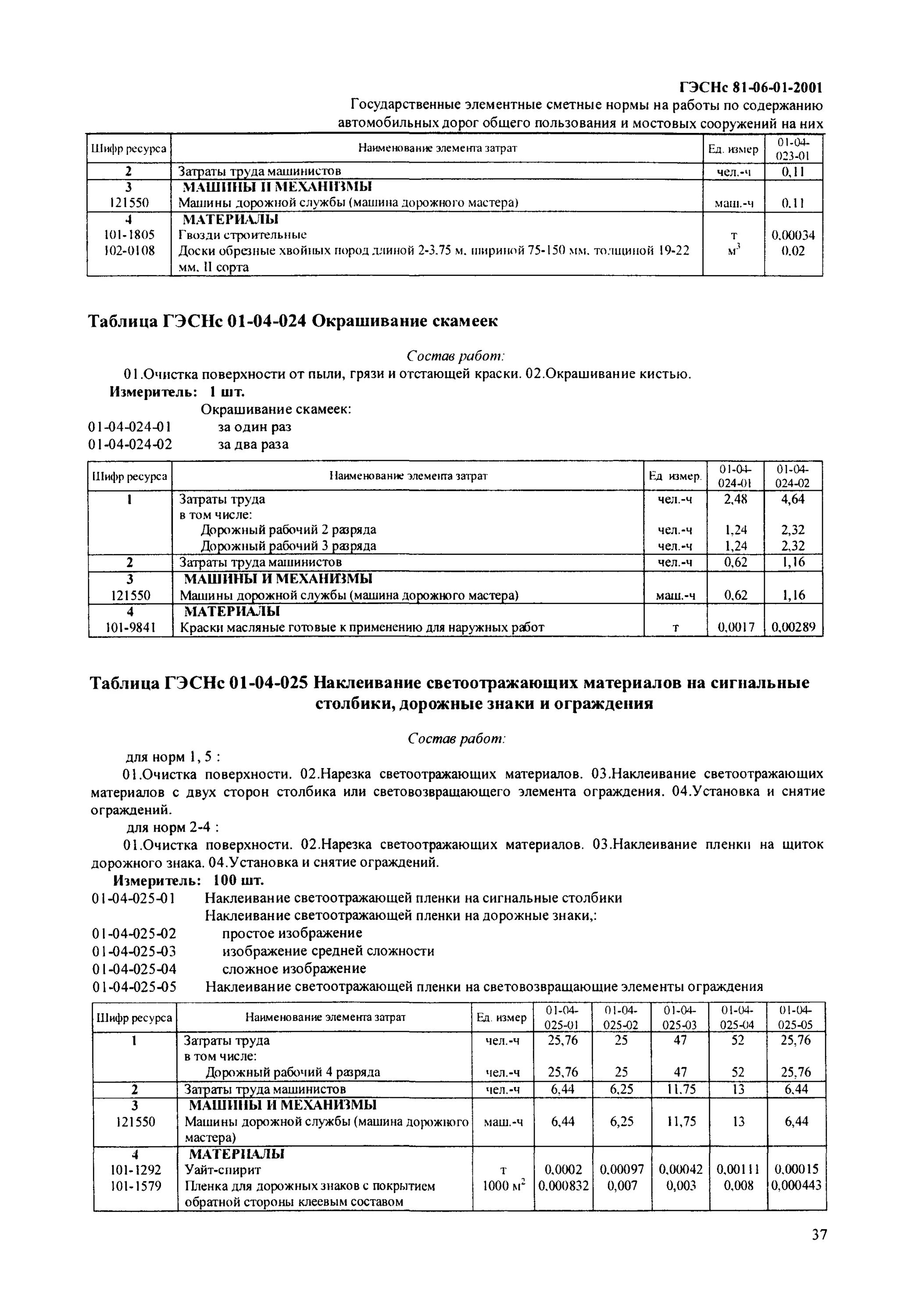 Элементные сметные нормы. Нормативы по покраске для дорожных служб. Установка концевых элементов ГЭСНС.