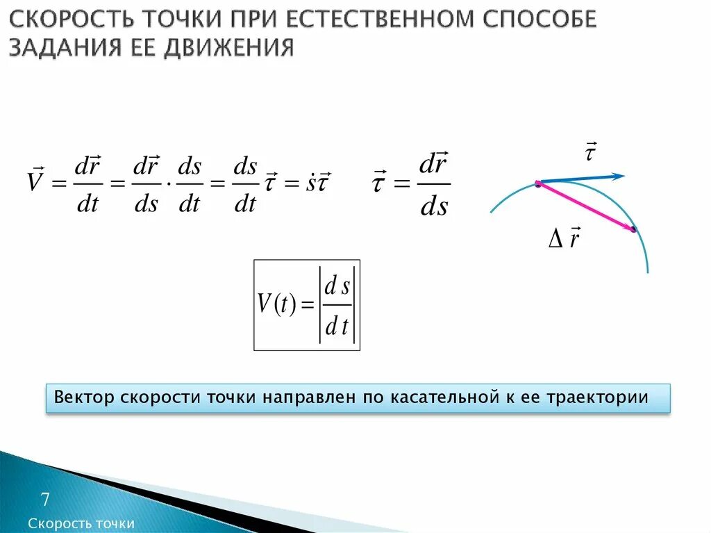 Формула линии скорости. Естественный способ задания движения точки ускорение. Ускорение точки при естественном способе задания движения точки. Вычисление ускорения при естественном способе задания движения. Скорость точки при естественном способе задания движения.