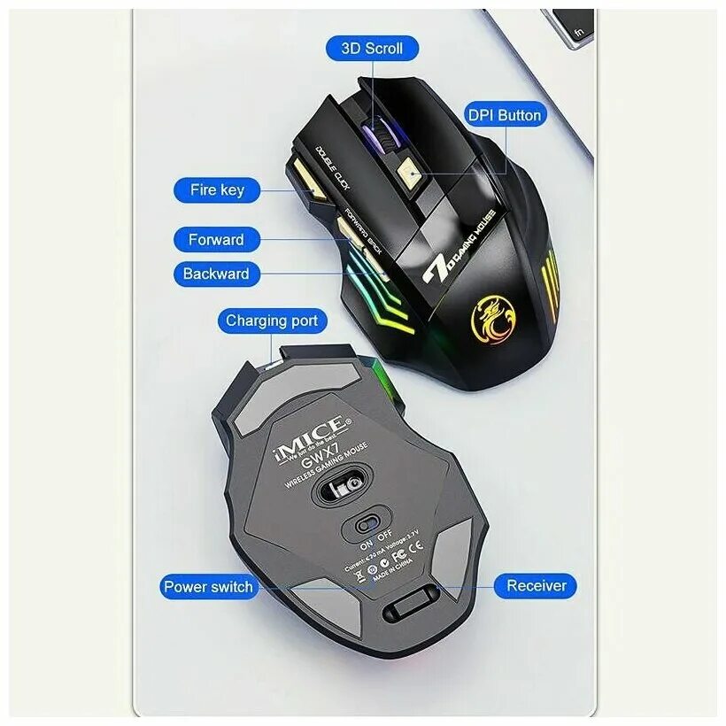 Gw x7 беспроводная мышь. Imice gw-x7. игровая мышь imice x7. мышка imice gw-x7. imice g-1800 bluetooth rechargeable manual.