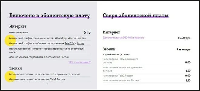 Колл центр номер с мобильного. Как перейти на другого оператора. Оператор tele2. Оператор теле2 с другого оператора мтс. Заявка на перенос номера в теле2.