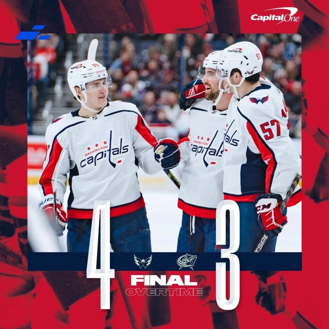 Расписание вашингтон кэпиталз в 2025 2025 график NHL PS4. 2021 REGULAR SEASON 02.01.2021: BRUINS vs CAPITALS (NBCSN) ! YouTube