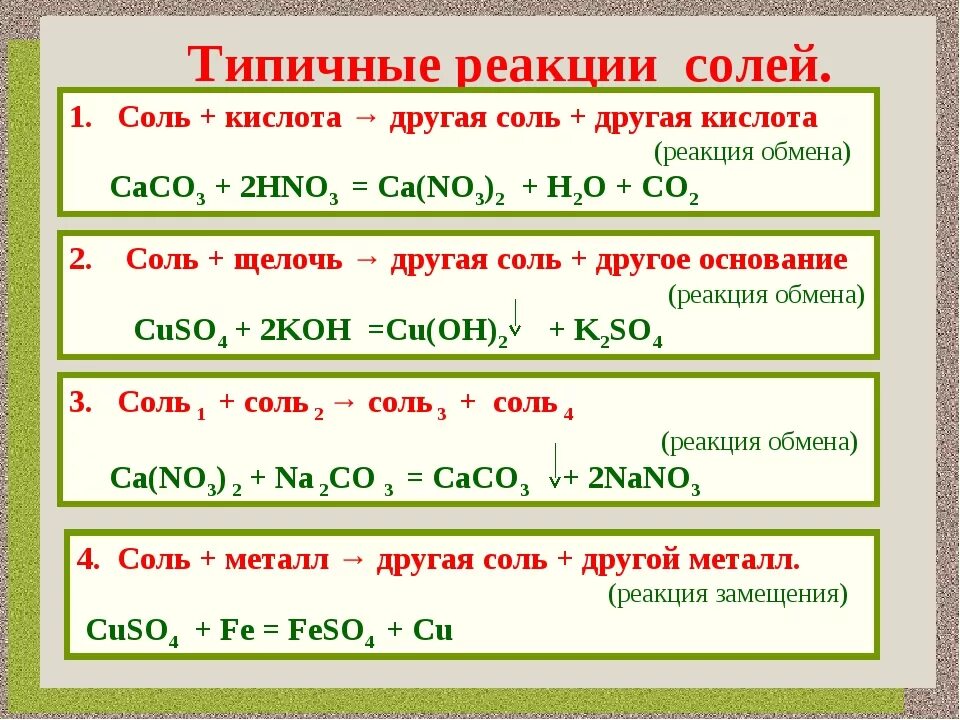 Nahs zn. Взаимодействие кислот с солями примеры реакций. Реакции кислот оснований и солей. Типичные химические реакции солей. Типичные реакции солей 8 класс химия.