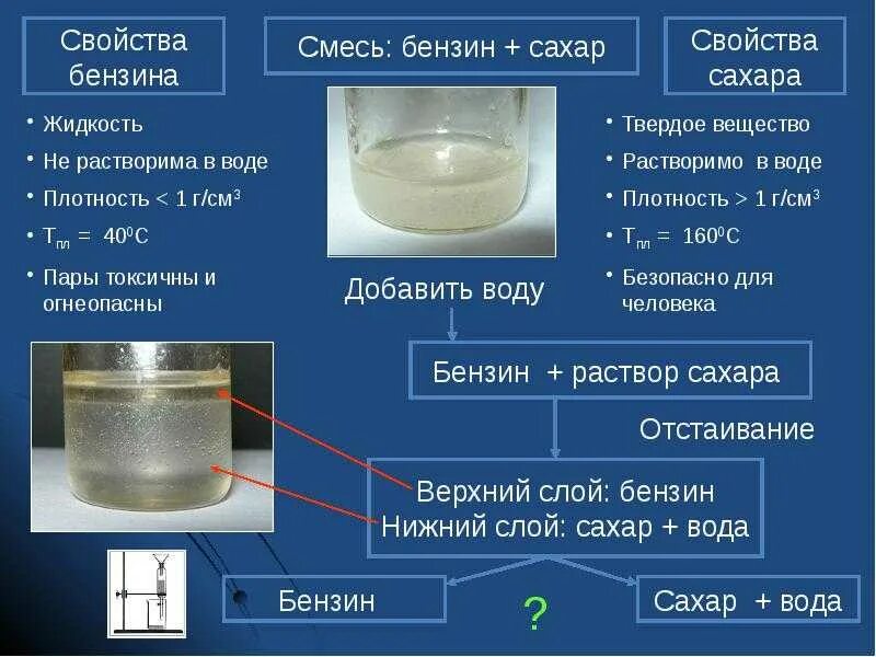 Формулы нерастворимых в воде оснований. Таблица менделеева растворимость кислот. Формулы растворимых в воде оснований. Таблица таблица растворимости. Классификация солей растворимые.